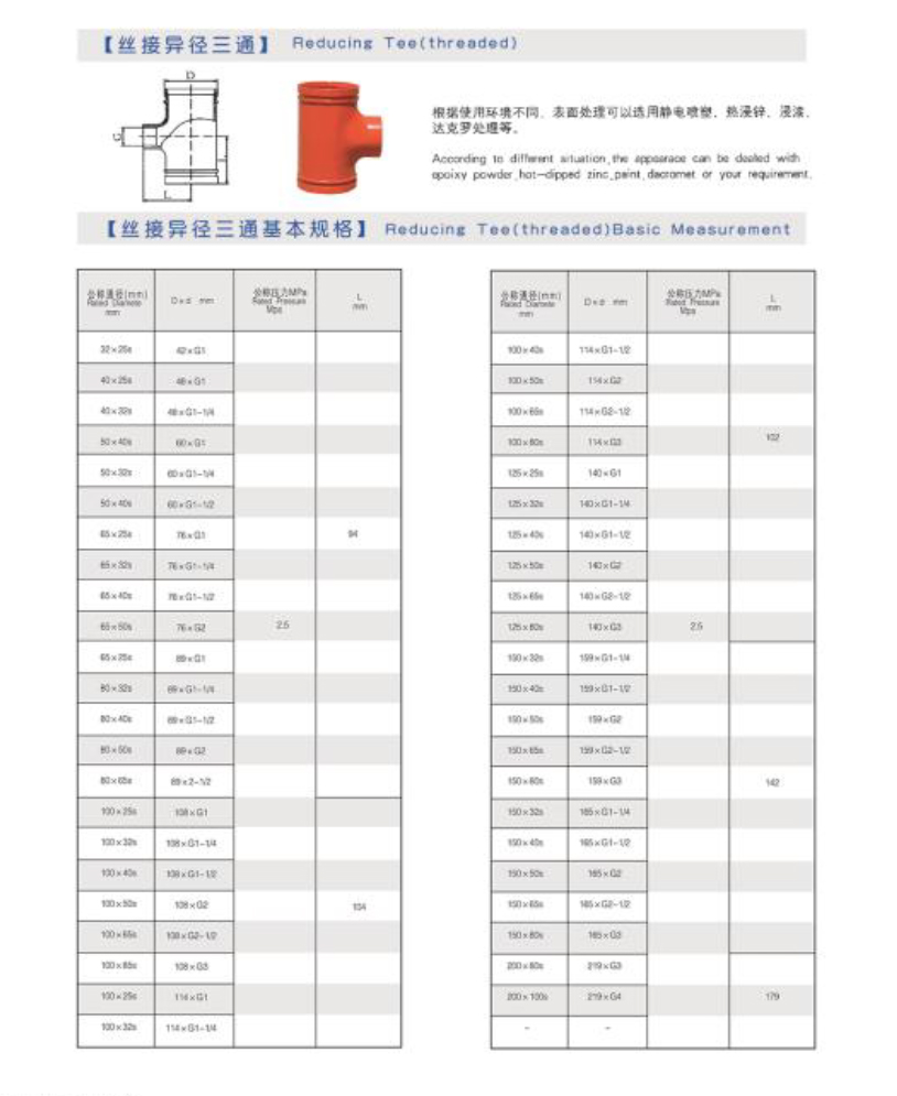 金盾 丝接异径三通 